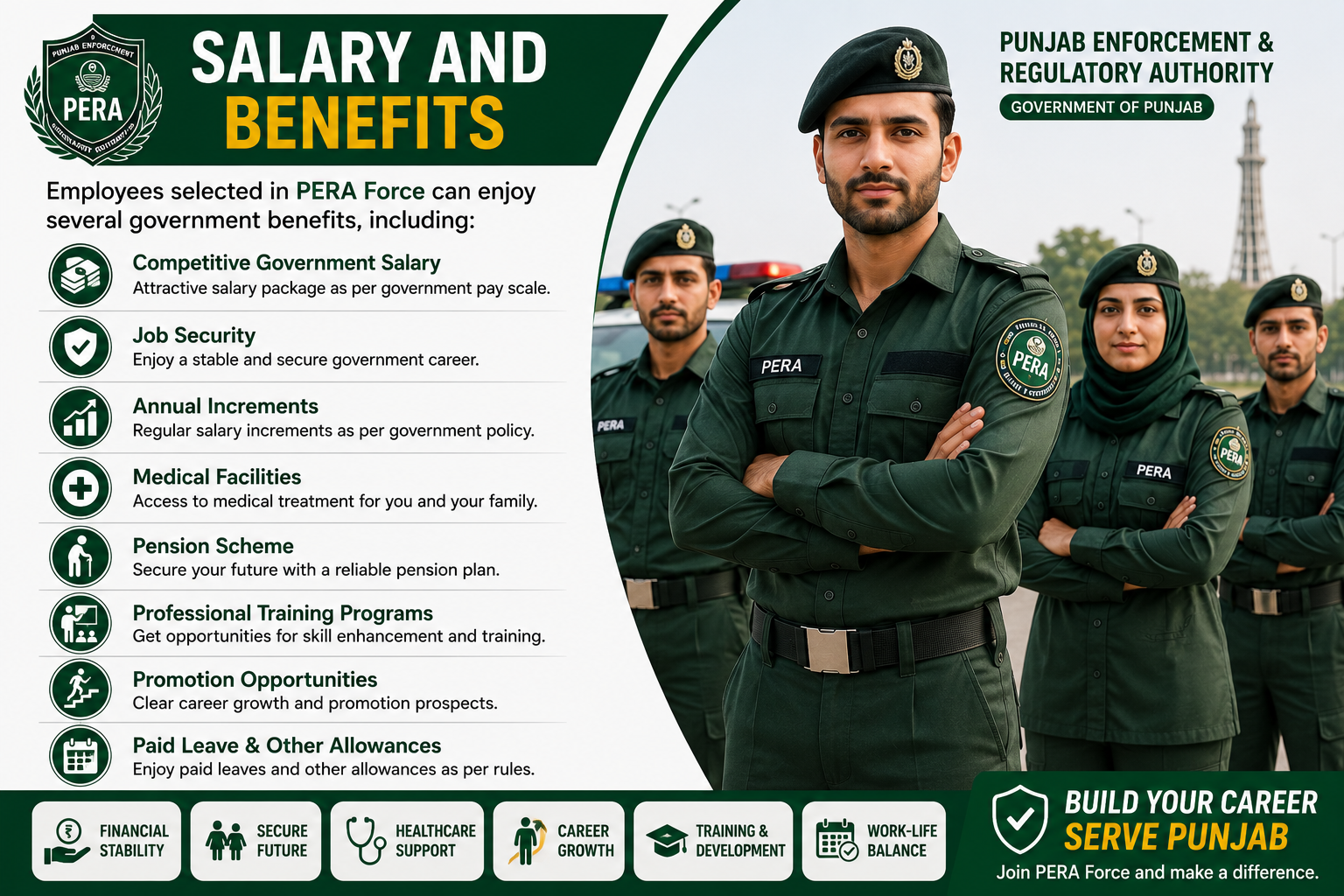 salary